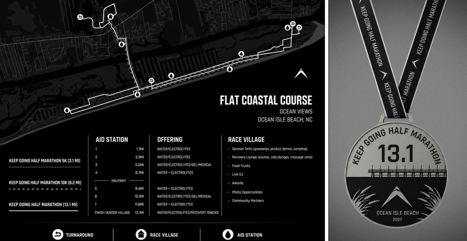 Keep Going Half Marathon flat coastal course map, aid stations, race village and finisher medal
